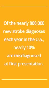 Stroke quote